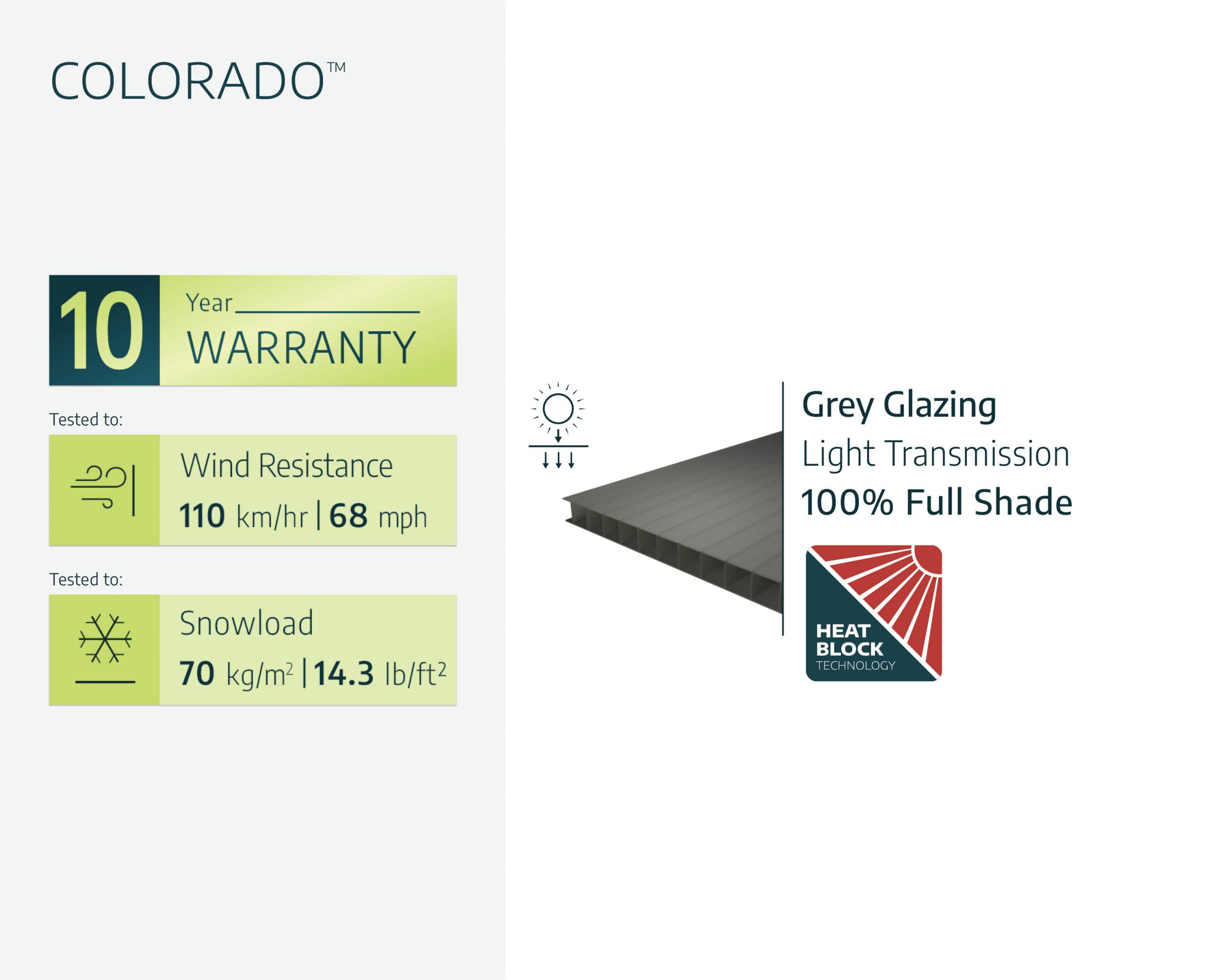 Feature of a Colorado Car port